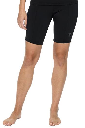 Bermuda Length Water Aerobics Swim Shorts - Chlorine Proof